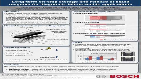 Long-term on-chip storage and release of liquid reagents for diagnostic lab-on-a-chip applications
