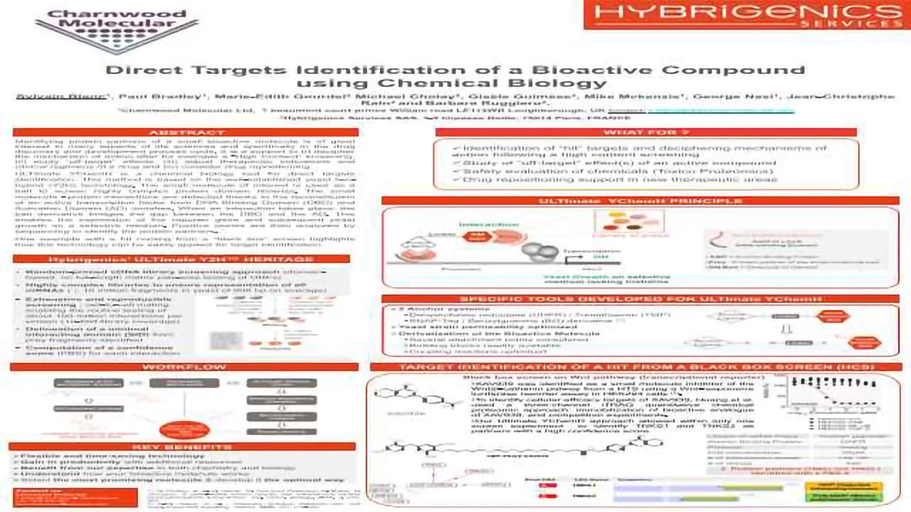 Direct Targets Identification of a Bioactive Compound