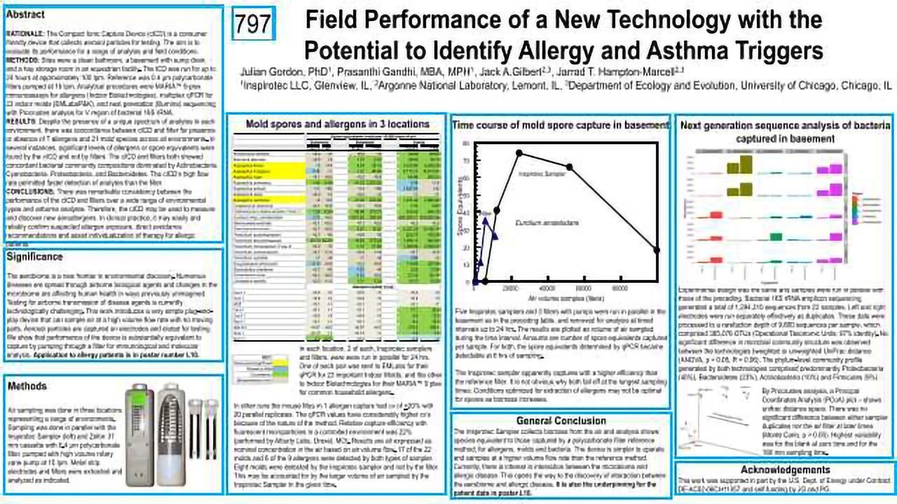 Field Performance of a New Technology with the Potential to Identify Allergy and Asthma Triggers