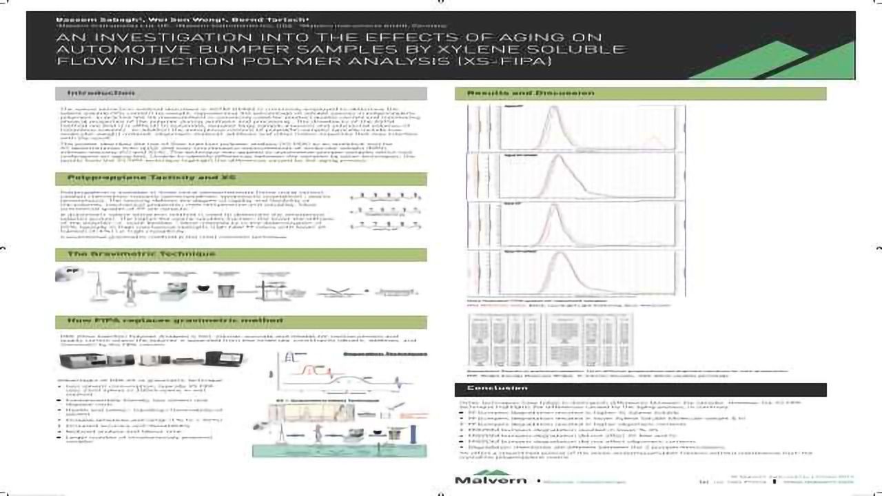 An investigation into the effects of aging on automotive bumper samples by xylene soluble flow injection polymer analysis (XS-FIPA)