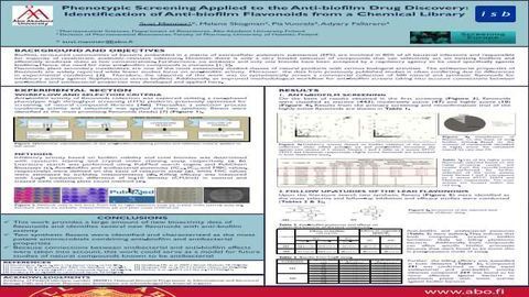 Phenotypic Screening Applied to the Anti-biofilm Drug Discovery: Identification of Anti-biofilm Flavonoids from a Chemical Library