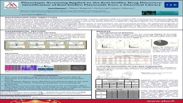 表型筛选应用于Anti-biofilm药物发现:识别Anti-biofilm黄酮类化合物的化学库内容块的形象