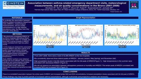 Association between asthma-related emergency department visits, meteorological measurements, and air quality concentrations in the Bronx (2001-2008)