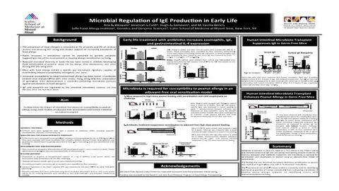 Microbial Regulation of IgE Production in Early Life