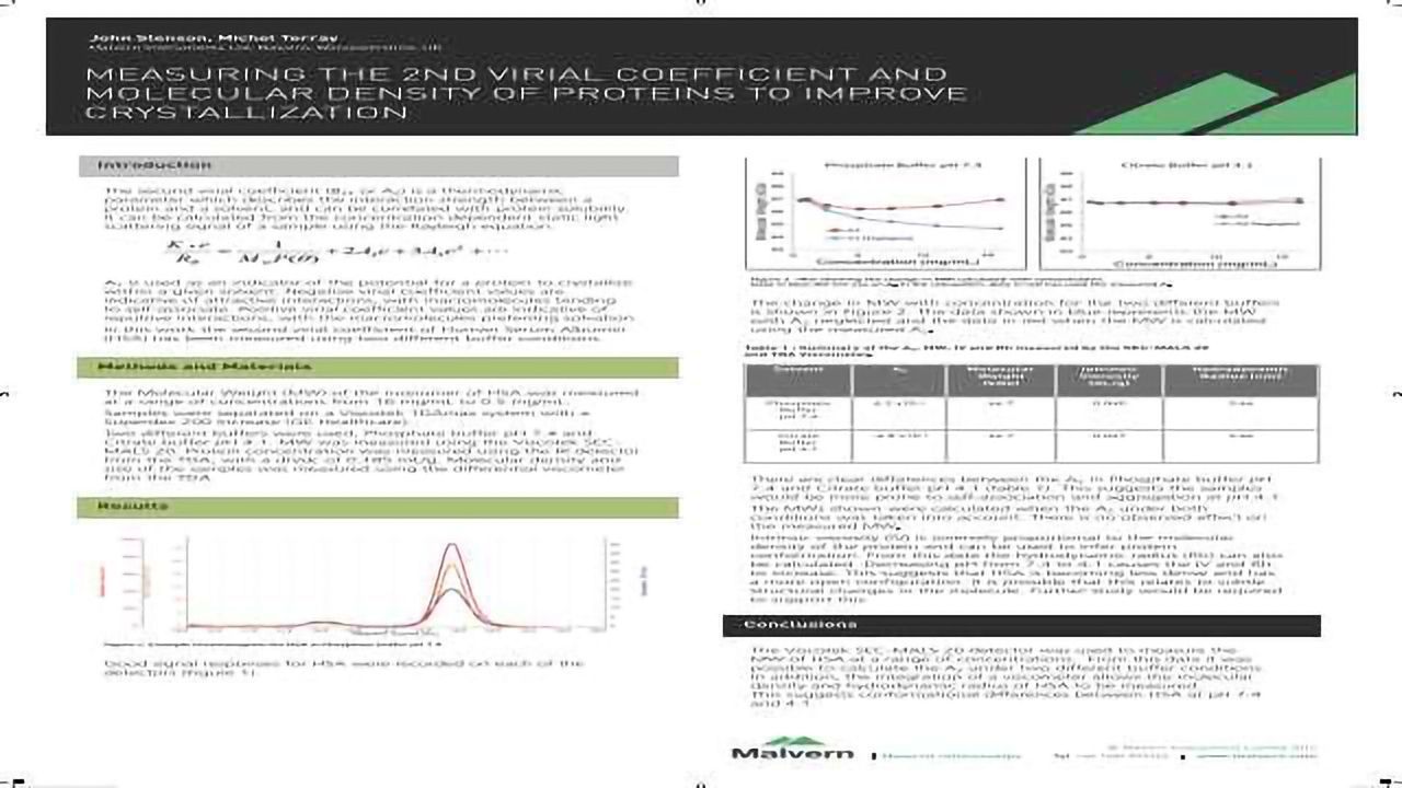 Measuring the 2nd Virial Coeffient and Molecular Density of Proteins to Improve Crystallization