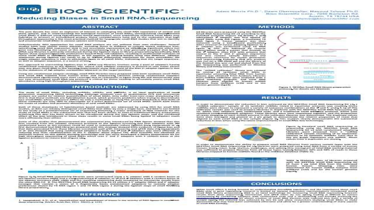 Reducing Biases in Small RNA Sequencing