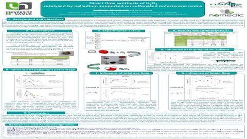 Direct flow synthesis of H2O2 catalysed by palladium supported on sulfonated polystyrene resins