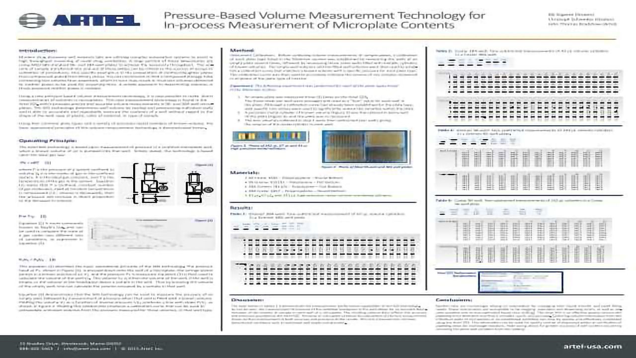 Pressure-Based Volume Measurement Technology for In-process Measurement of Microplate Contents