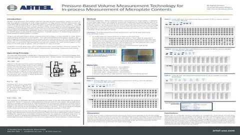 Pressure-Based Volume Measurement Technology for In-process Measurement of Microplate Contents