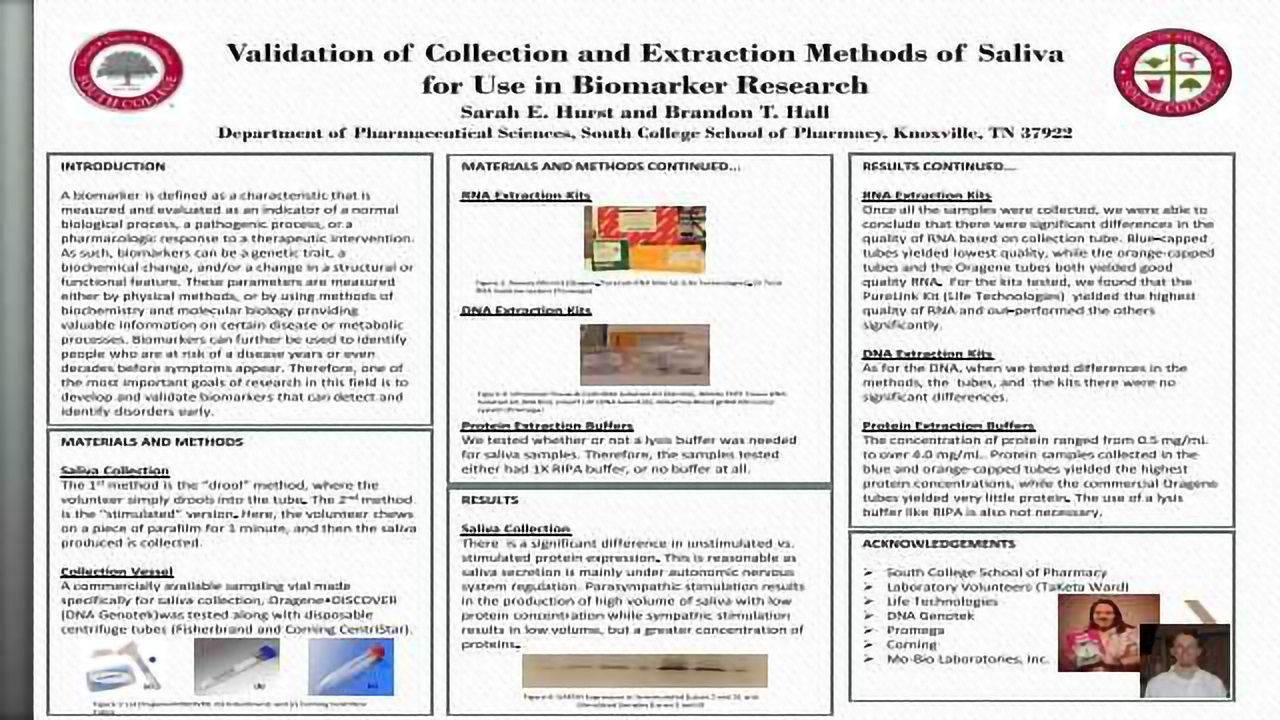 Validation of Collection and Extraction Methods of Saliva for Use in Biomarker Research