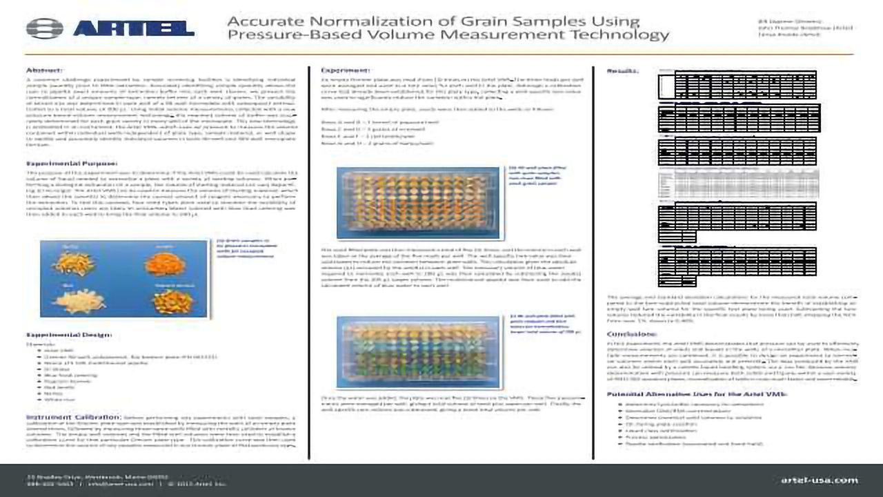 Accurate Normalization of Grain Samples Using Pressure-Based Volume Measurement Technology