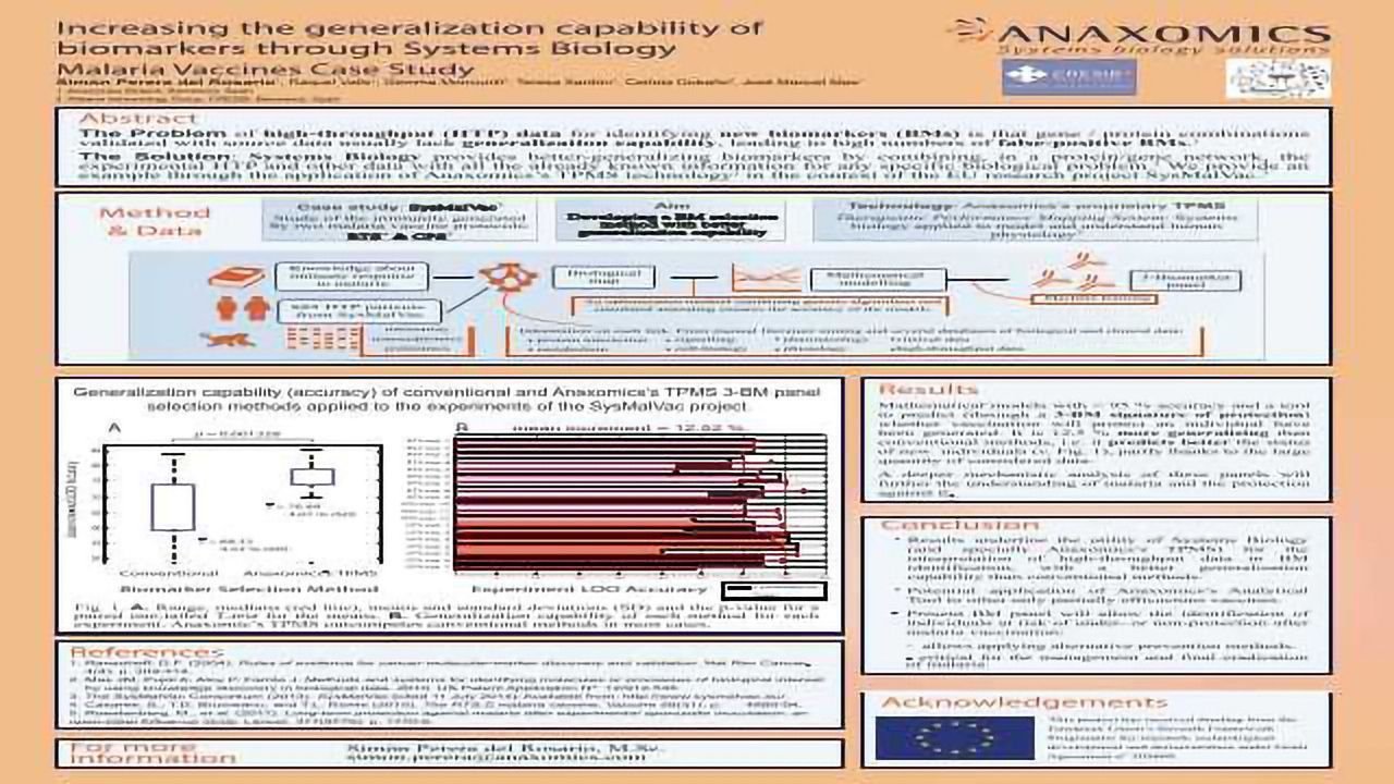 Increasing the Generalization Capability of Biomarkers Through Systems Biology Malaria Vaccines Case Study