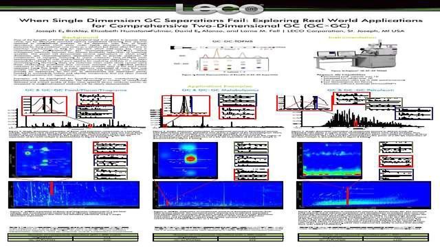 When Single Dimension GC Separations Fail: Exploring Real World ...