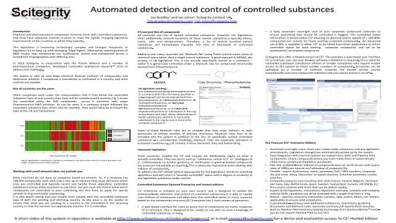 Automated detection and control of controlled substances