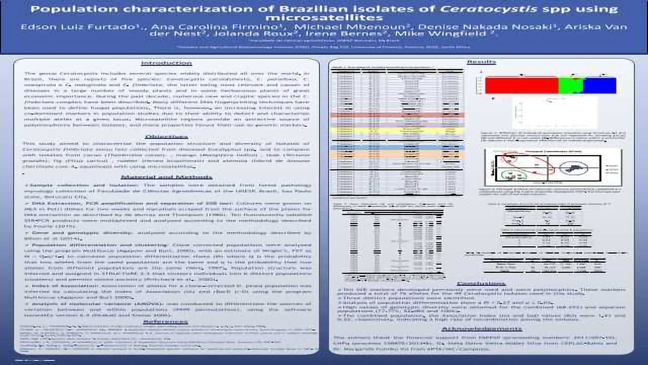 Population Characterization of Brazilian Isolates of Ceratocystis spp. Using Microsatellites