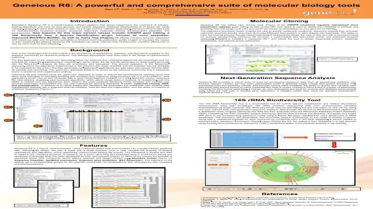 Geneious R8: A Powerful and Comprehensive Suite of Molecular Biology Tools