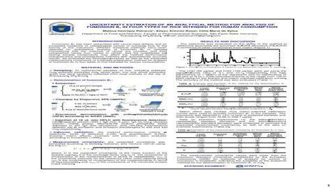Uncertainty estimation of an analytical method for analysis of fumonisin B1 in four types of rice intended for consumption human