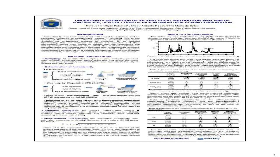 Uncertainty estimation of an analytical method for analysis of fumonisin B1 in four types of rice intended for consumption human content piece image