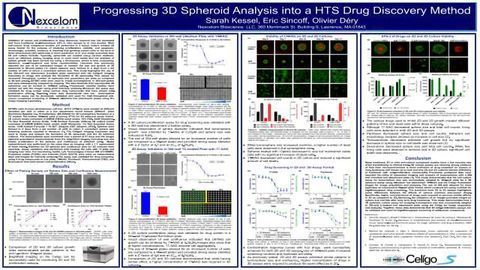 Progressing 3D Spheroid Analysis into a HTS Drug Discovery Method