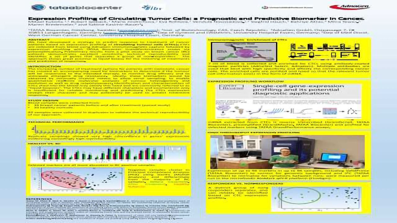 Expression Profiling of Circulating Tumor Cells: a Prognostic and Predictive Biomarker in Cancer.