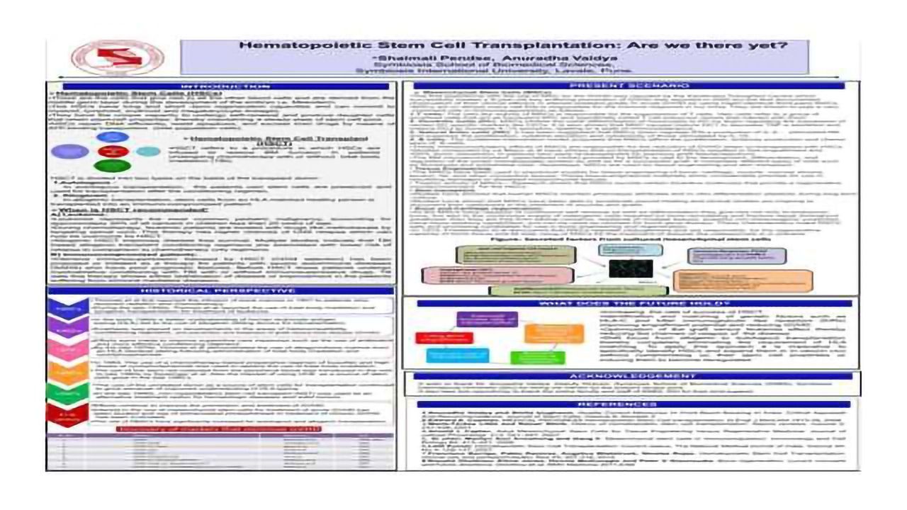 Hematopoietic Stem Cell Transplantation: Are We There Yet?