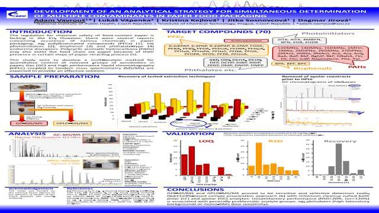 Development of an Analytical Strategy for Simultaneous Determination of Multiple Contaminants in Paper Food Packaging