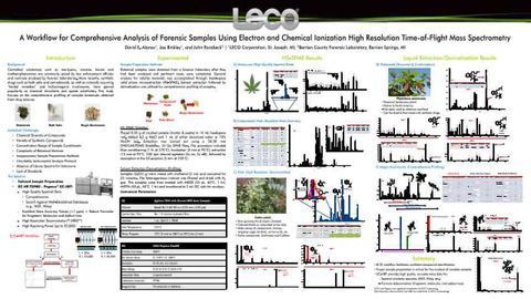 A Workflow for Comprehensive Analysis of Forensic Samples Using Electron and Chemical Ionization High Resolution Time-of-Flight Mass Spectrometry