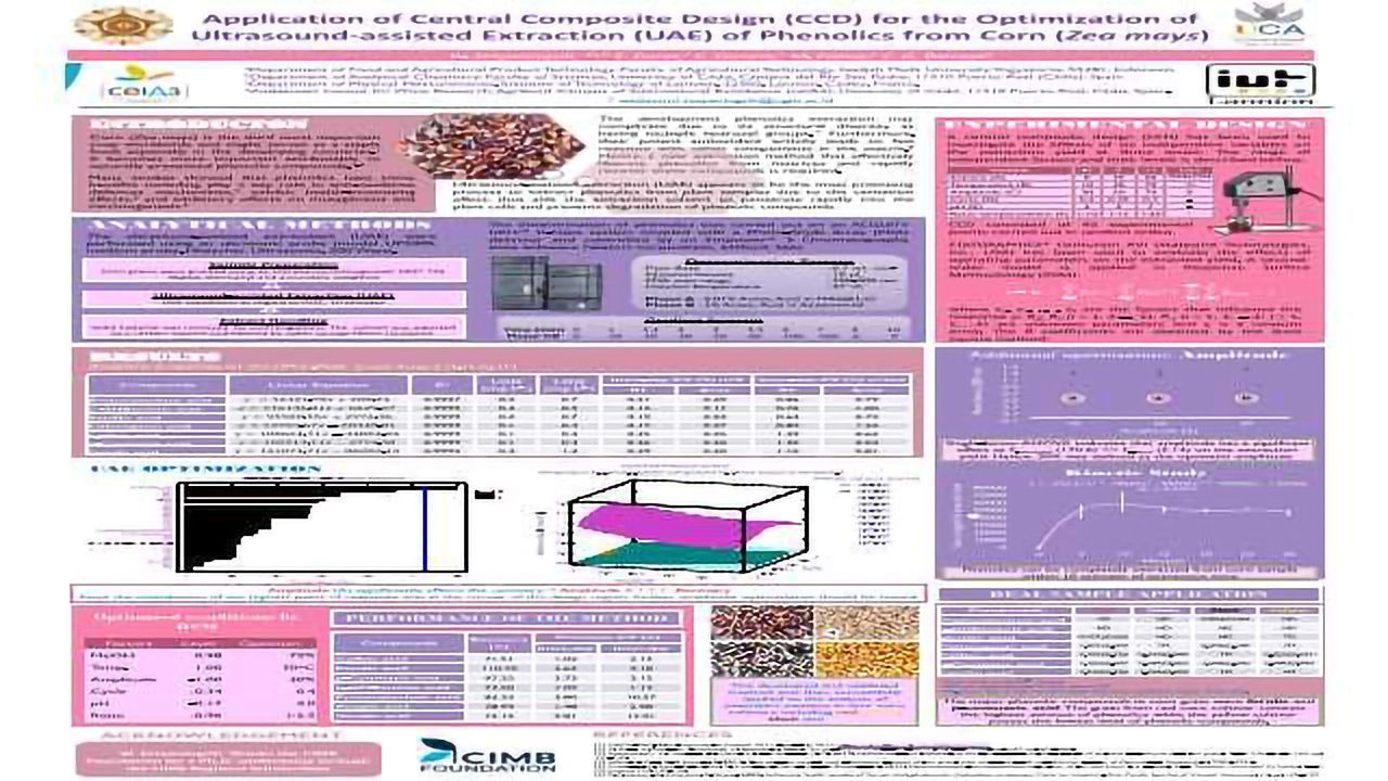 Application of Central Composite Design (CCD) for the Optimization of Ultrasound-assisted Extraction (UAE) of Phenolics from Corn (<i>Zea mays</i>)