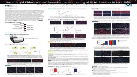 Automated Fluorescence Detection and Imaging of RNA Species in Live Cells