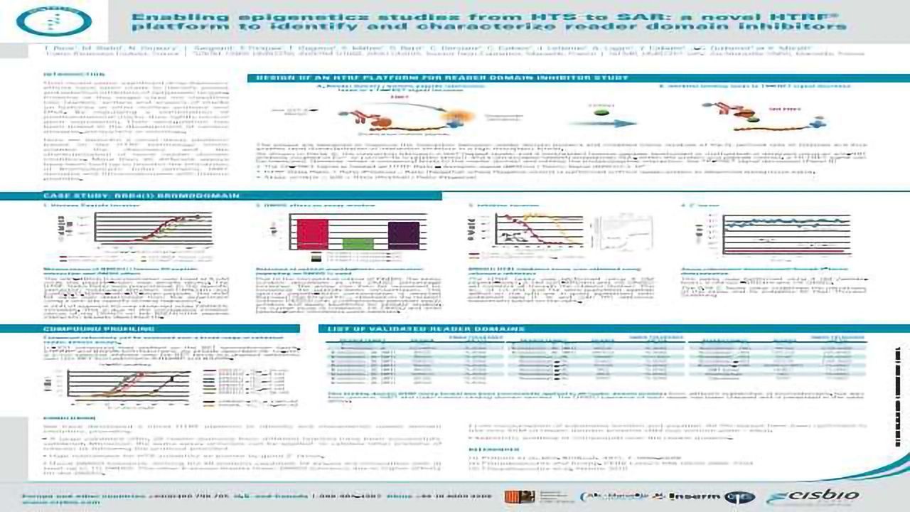 Enabling Epigenetics Studies from HTS to SAR : A Novel HTRF<sup>®</sup> Platform to Identify and Characterize Reader Domain Inhibitors