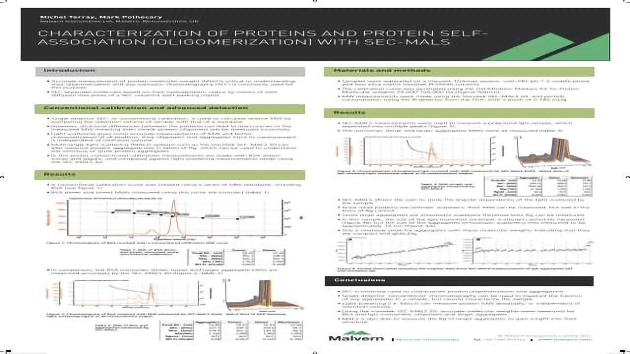Characterization of Proteins and Protein Self Association (Oligomerization) with SEC-MALS