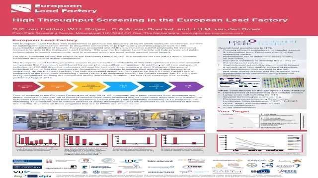 High Throughput Screening in the European Lead Factory | Technology ...