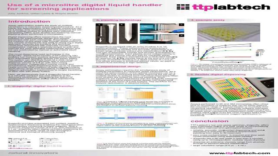 Use of a Microlitre Digital Liquid Handler for Screening Applications content piece image