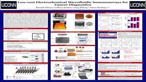 Low-cost Electrochemical Microfluidic Immunoarrays for Cancer Diagnostics
