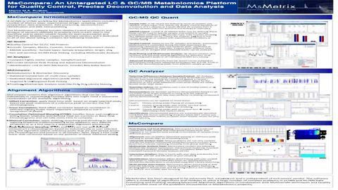 MsCompare: An Untargeted LC & GC/MS Metabolomics Platform for Quality Control, Precise Deconvolution and Data Analysis