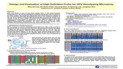 Design and Evaluation of High Definition Probe for HPV Genotyping Microarray