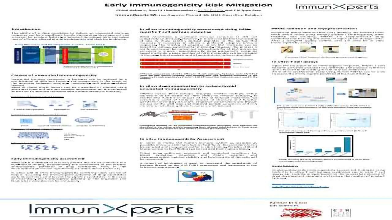 Early Immunogenicity Risk Mitigation
