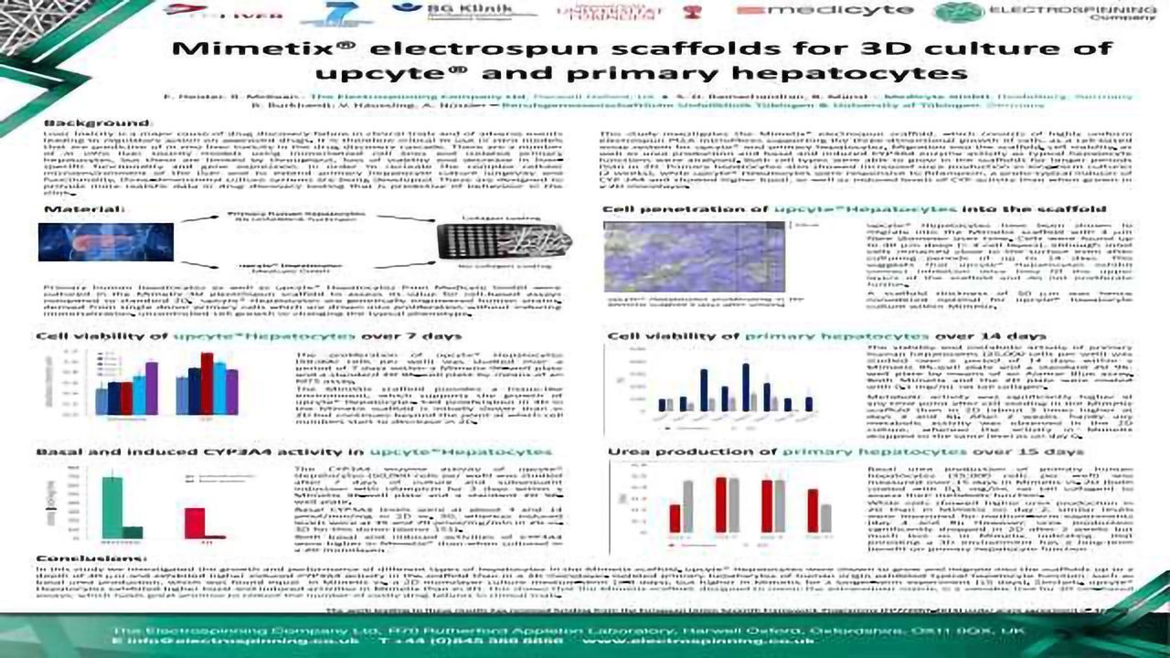 Mimetix® Electrospun Scaffolds for 3D Culture of Upcyte® and Primary Hepatocytes