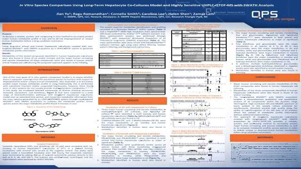 In Vitro Species Comparison Using Long-Term Hepatocyte Co-Cultures Model and Highly Sensitive UHPLC-QTOF-MS with SWATH Analysis content piece image