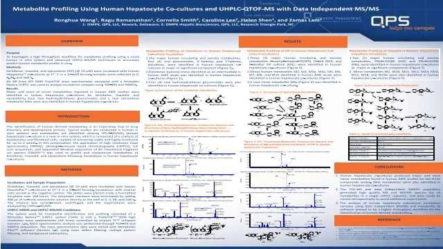 Metabolite Profiling Using Human Hepatocyte Co-cultures and UHPLC-QTOF-MS with Data Independent MS/MS content piece image 