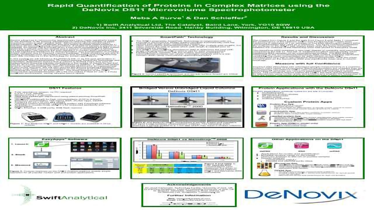 Rapid Quantification of Proteins in Complex Matrices using the DeNovix DS11 Microvolume Spectrophotometer
