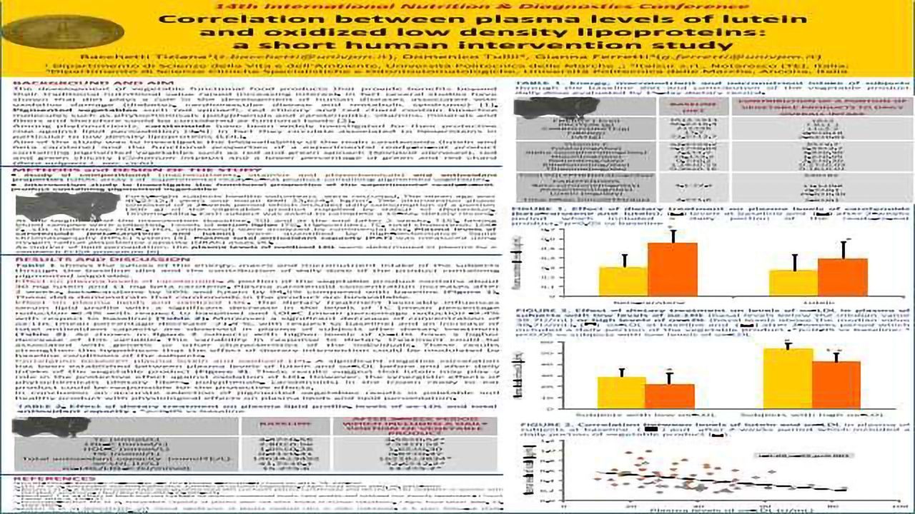 Correlation between plasma levels of lutein and oxidized low density lipoproteins: a short human intervention study