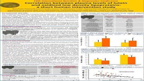 Correlation between plasma levels of lutein and oxidized low density lipoproteins: a short human intervention study