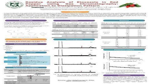 Residue Analysis of Etoxazole in Red Pepper using Gas Chromatography: Application to Dissipation Pattern