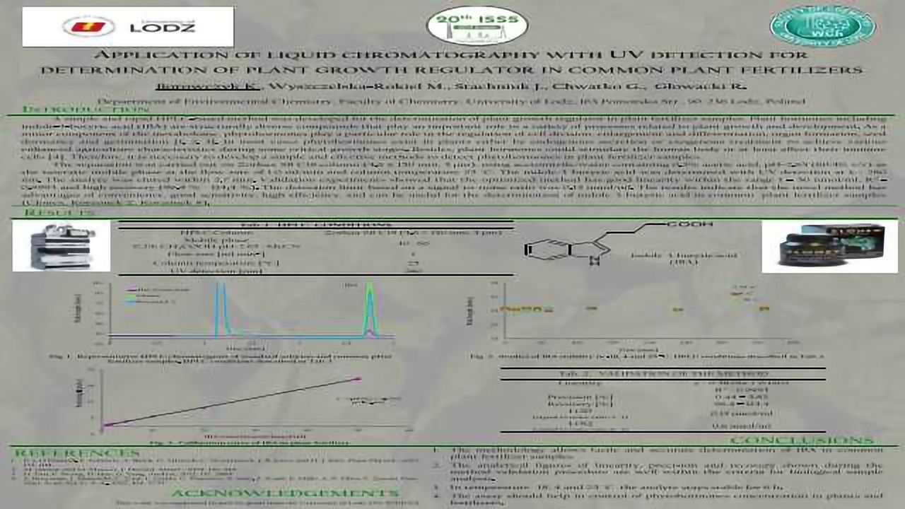 APPLICATION OF LIQUID CHROMATOGRAPHY WITH UV DETECTION FOR DETERMINATION OF PLANT GROWTH REGULATOR IN COMMON PLANT FERTILIZERS