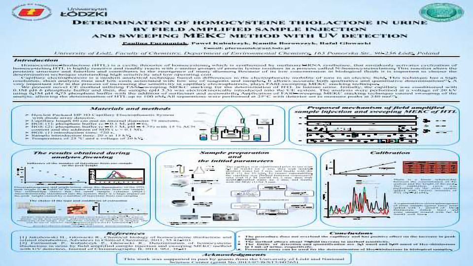 DETERMINATION OF HOMOCYSTEINE THIOLACTONE IN URINE BY FIELD AMPLIFIED SAMPLE INJECTION AND SWEEPING MEKC METHOD WITH UV DETECTION content piece image