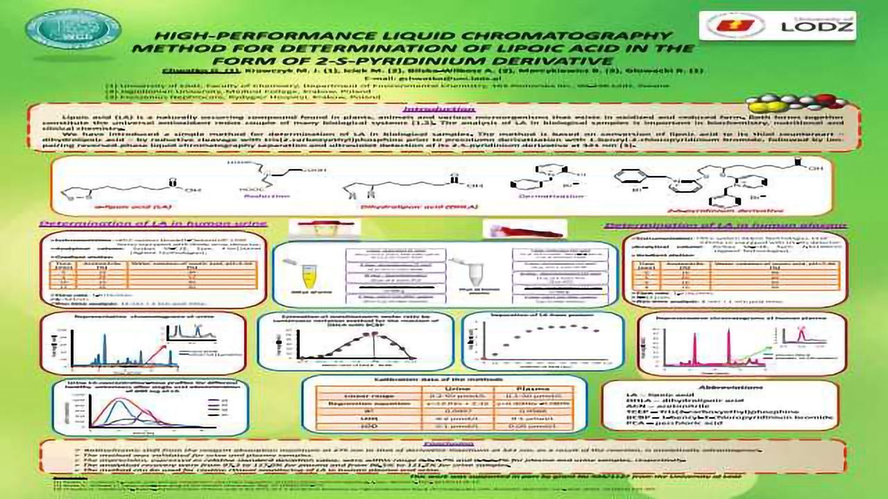 HIGH-PERFORMANCE LIQUID CHROMATOGRAPHY METHOD FOR DETERMINATION OF LIPOIC ACID IN THE FORM OF 2-S-PYRIDINIUM DERIVATIVE