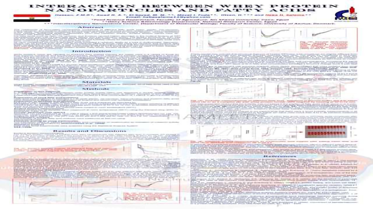 INTERACTION BETWEEN WHEY PROTEIN NANOPARTICLES AND FATTY ACIDS