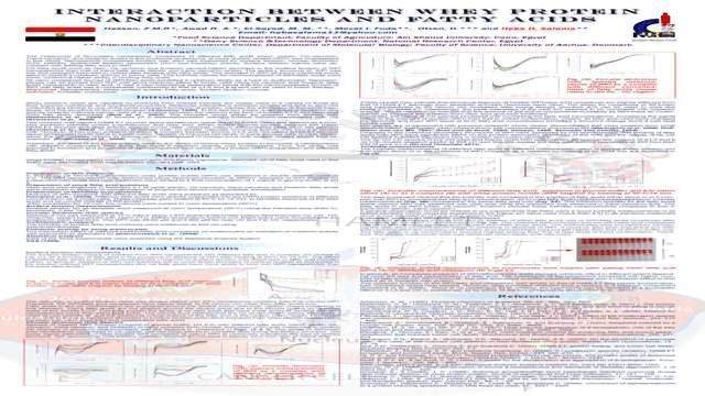 乳清蛋白纳米颗粒之间的相互作用和脂肪酸内容块的形象