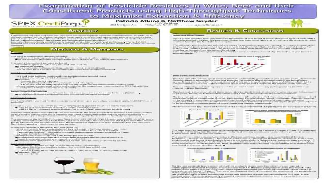 Examination of Pesticide Residues in Wine, Beer and Their Constituent